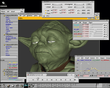 Editando a Yoda...