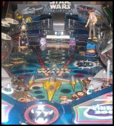 Pinball Star Wars Episodio I