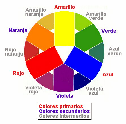 Esquema de color ( 40k )