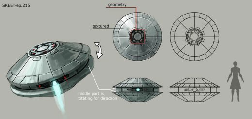 Boceto de los Kits de las prcticas de tiro