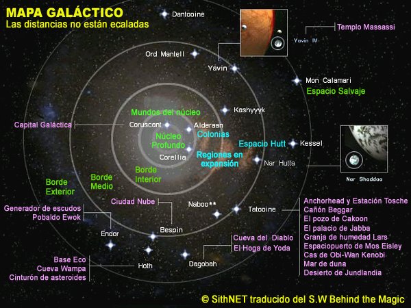 El mapa de la Galaxia