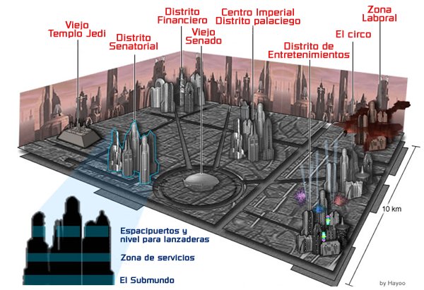 Mapa de Coruscant