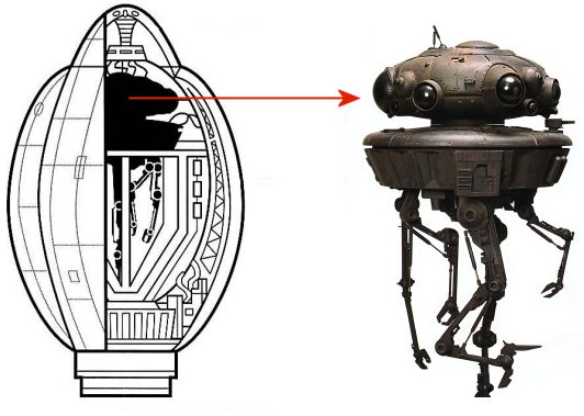 El Androide Sonda y un esquema de su ubicación (silueta negra) en la cápsula
