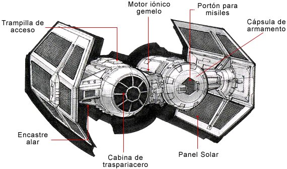 Boceto esquemtico del Bombardero TIE